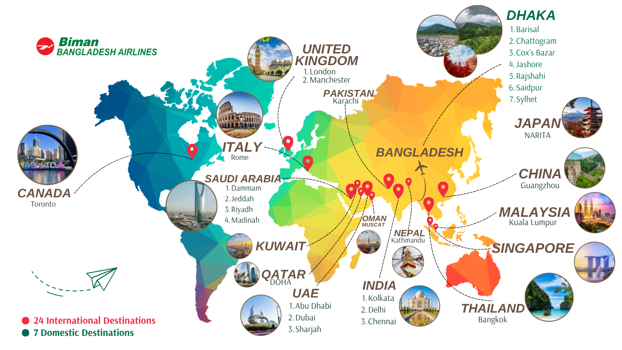 Affordable flights ticket from Bangladesh to International Destinations with exclusive discounts– Book now